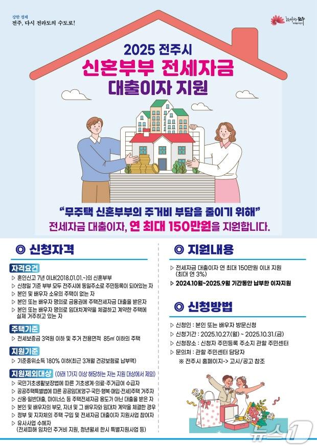 본문 이미지 - 전북 전주시가 민간주택에 거주하는 무주택 신혼부부의 주거비 부담을 덜어주기 위해 전세대출 이자지원사업을 실시한다./뉴스1