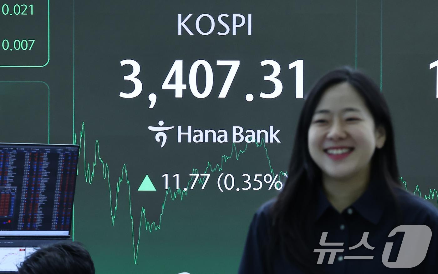 본문 이미지 - 15일 오후 서울 중구 하나은행 딜링룸 전광판에 코스피 종가가 역대 장 마감 기준 최고치인 3407.31으로 표시되고 있다. 이날 코스피는 전 거래일 대비 11.77포인트(0.35%) 상승한 3407.31, 코스닥은 5.61포인트(0.66%) 상승한 852.69으로 장을 마쳤다. 서울외환시장에서 달러·원 환율은 전날보다 0.8원 오른 1389.0원으로 마감했다. 2025.9.15/뉴스1 ⓒ News1 김도우 기자
