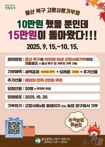 본문 이미지 - 울산 북구는 추석을 맞아 고향사랑기부제 이벤트를 실시한다.(울산 북구 제공. 재판매 및 DB금지)/뉴스1