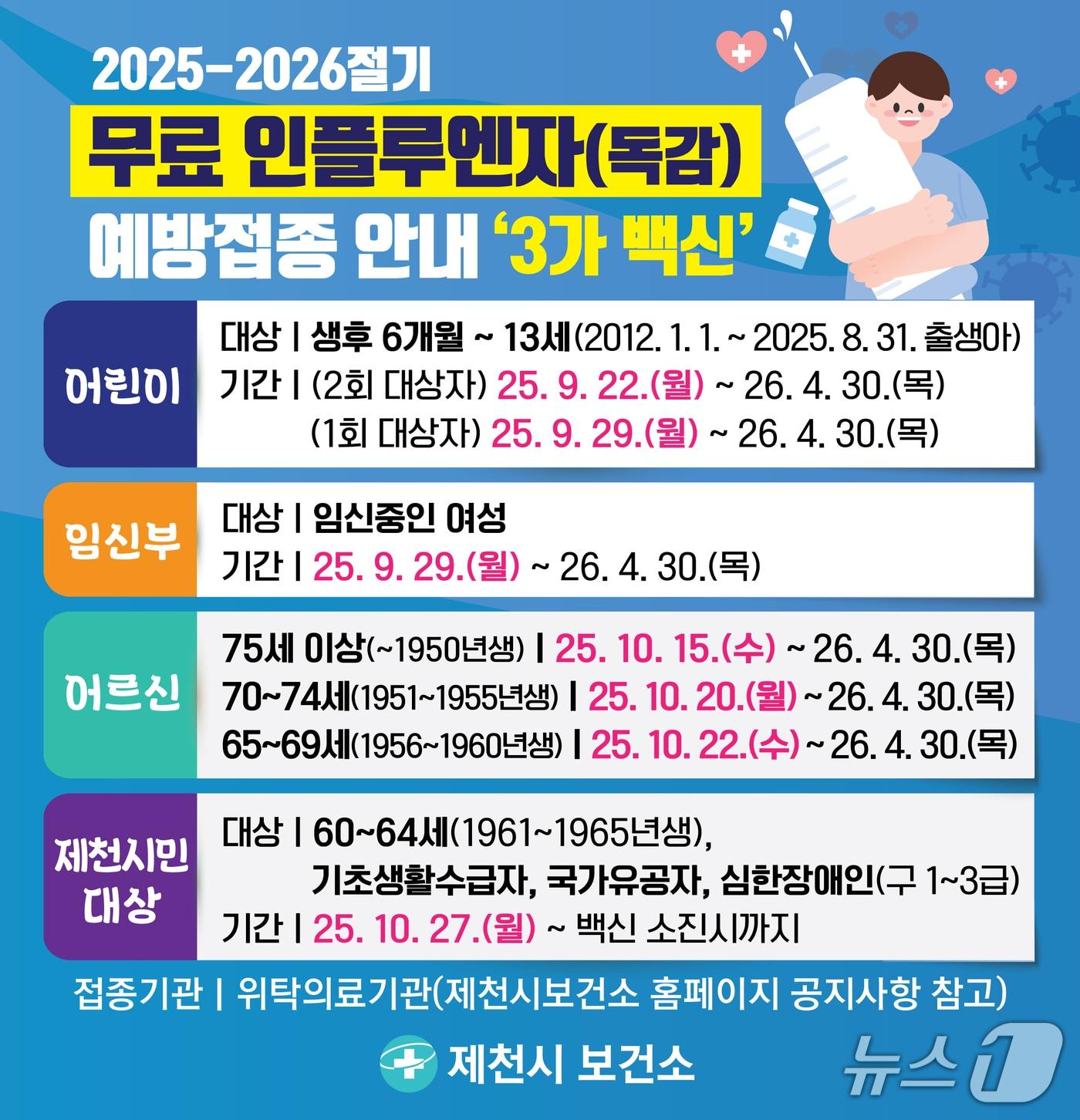 본문 이미지 -  2025-2026절기 인플루엔자 예방접종./뉴스1