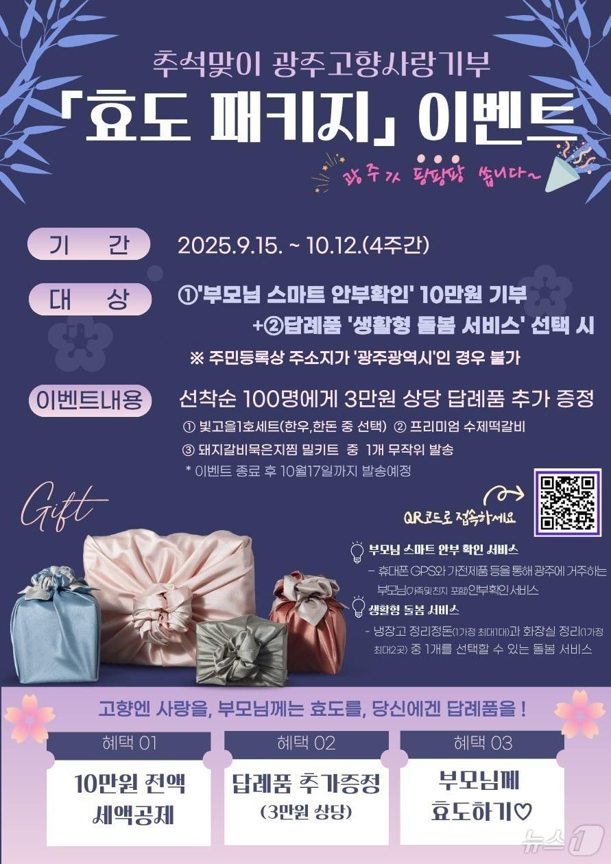 본문 이미지 - 추석맞이 광주 고향사랑 기부 효도 패키지.(광주시 제공. 재판매 및 DB 금지) 