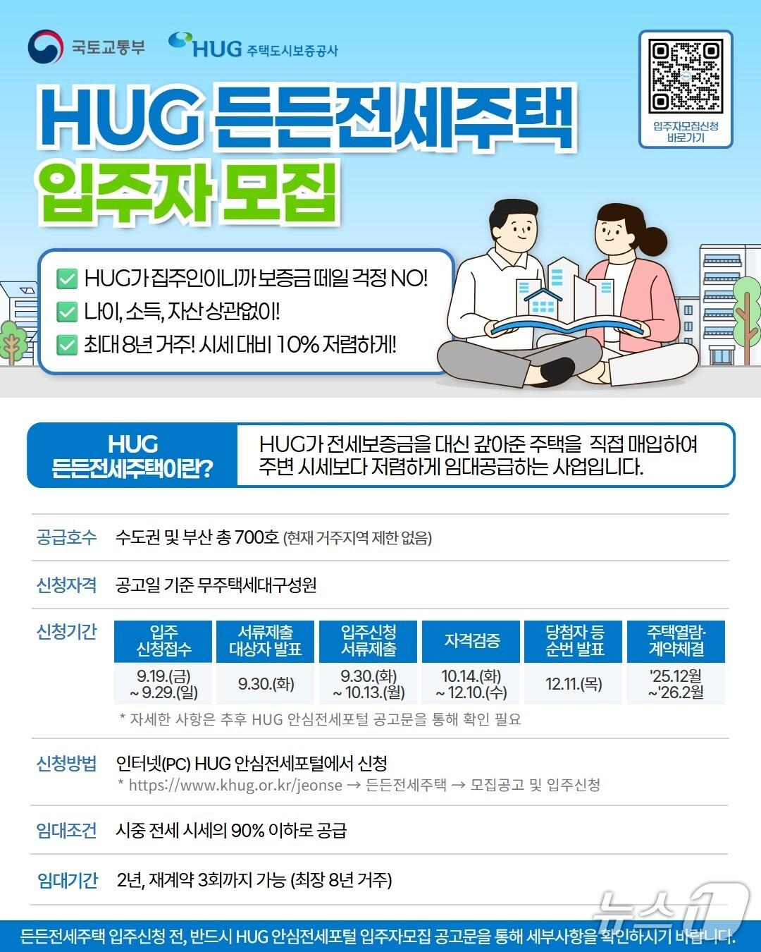 본문 이미지 - HUG 든든전세주택 입주자 모집 공고 (국토교통부 제공) 뉴스1ⓒ news1