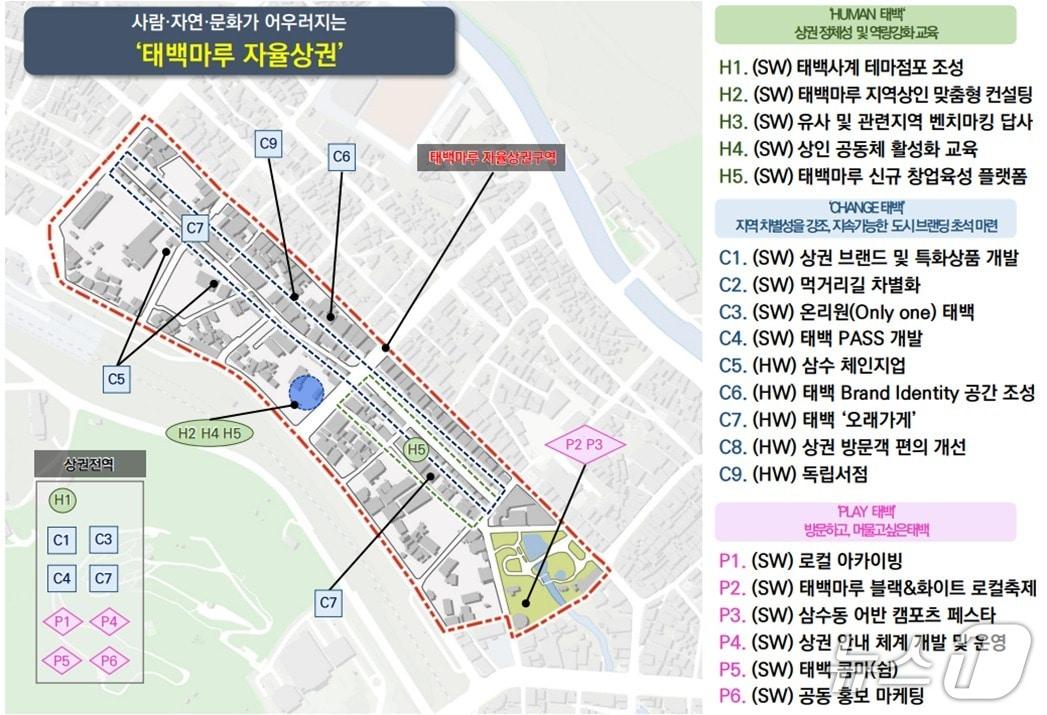 본문 이미지 - 강원 태백시가 내년부터 5년간 62억 7000만 원 규모로 삼수동 먹거리길을 중심으로 상권 활성화 사업을 추진한다. &#40;태백시 제공. 재판매 및 DB금지&#41; 2025.9.17/뉴스1