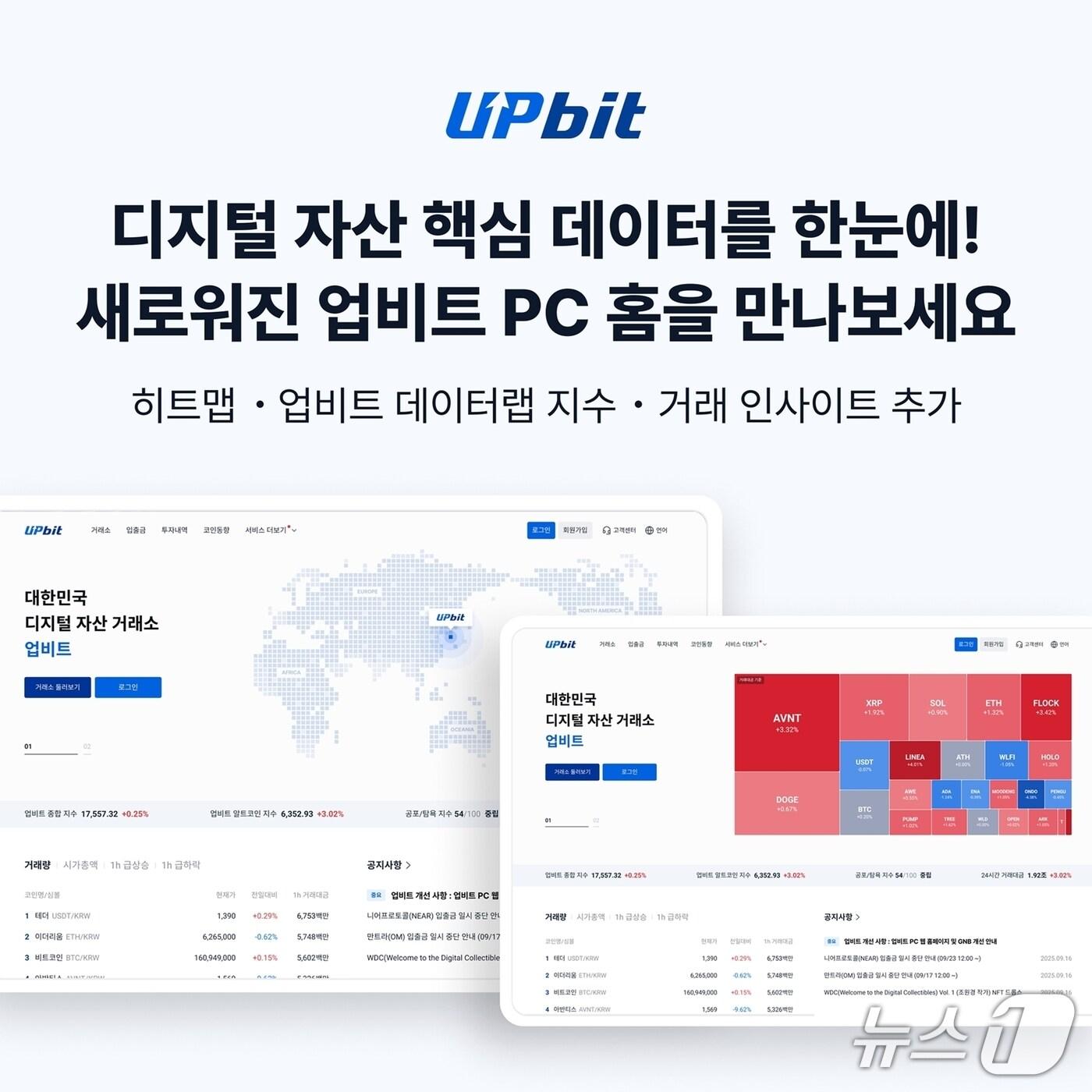 본문 이미지 - 두나무 제공.