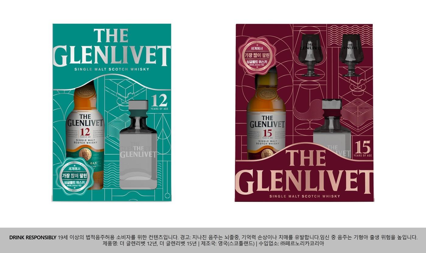 &#40;페르노리카 코리아 제공&#41;