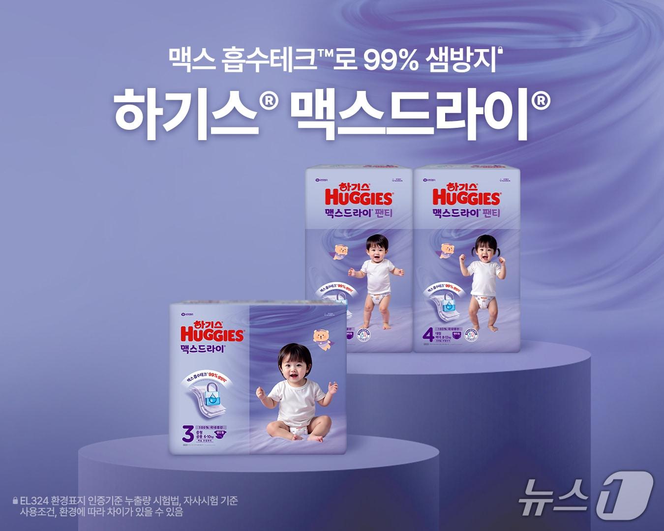 본문 이미지 - 유한킴벌리 맥스드라이 (유한킴벌리 제공)