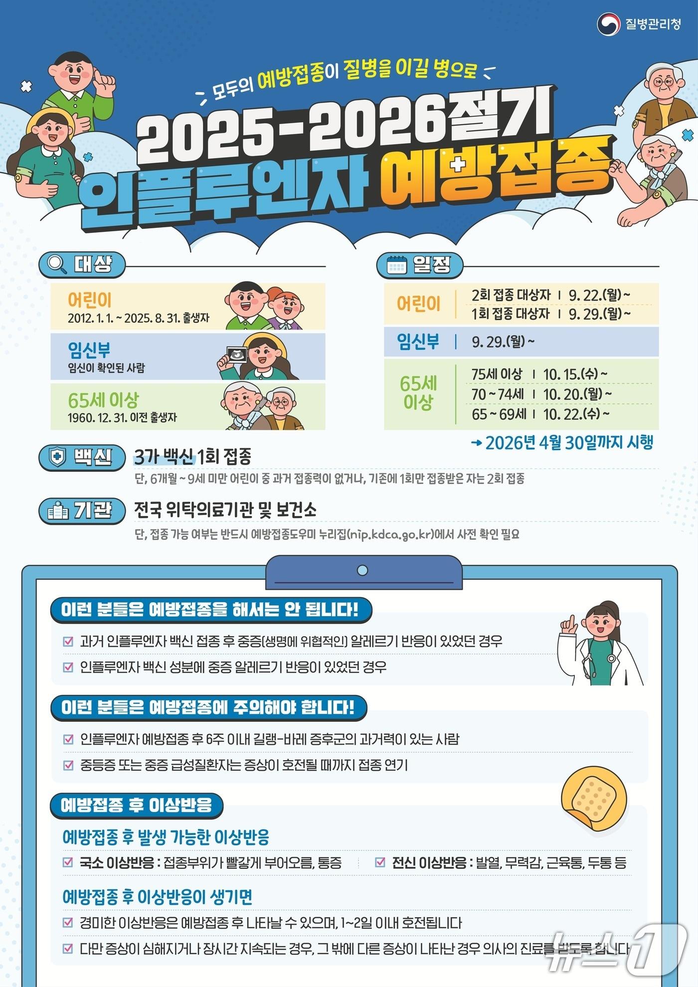 본문 이미지 - 인플루엔자 국가예방접종 안내문. (울산시 제공. 재판매 및 DB 금지) /뉴스1