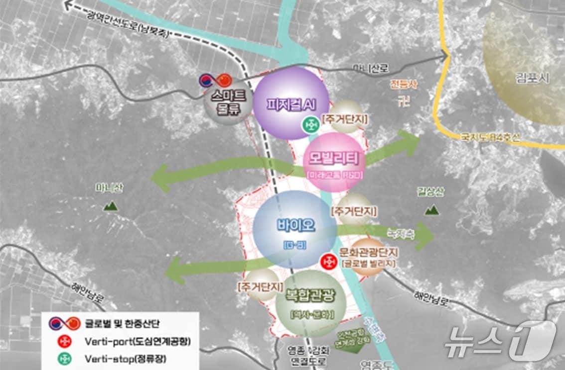본문 이미지 - 인천경제자유구역 강화 남단 신규 지구 기본구상안 &#40;인천경제자유구역청 제공.재판매 및 DB금지&#41;
