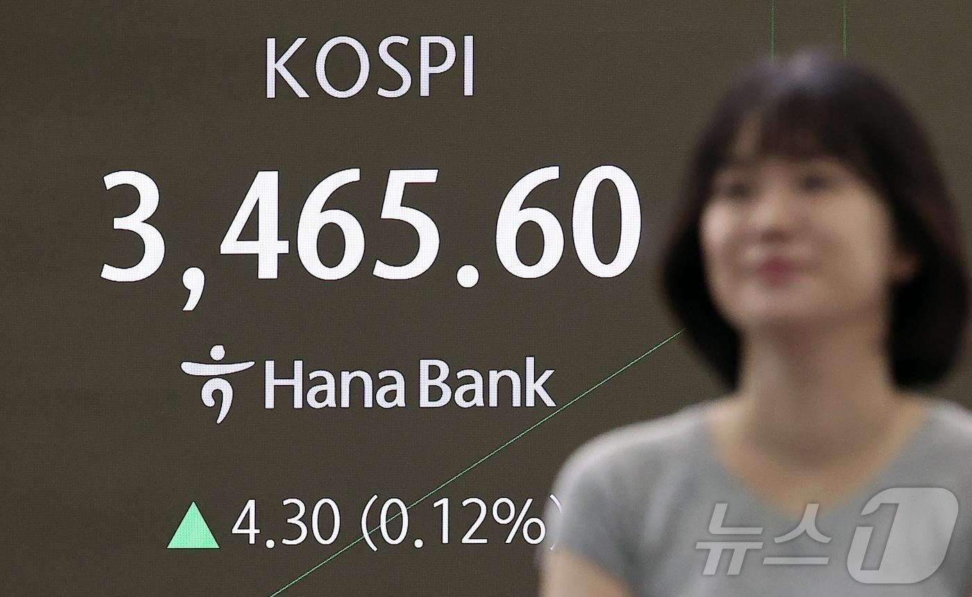 19일 오전 서울 중구 하나은행 딜링룸 전광판에 개장 시황이 나오고 있다. 이날 코스피는 전 거래일보다 4.34포인트&#40;0.12%&#41; 오른 3464.60에 거래되고 있다. 2025.9.18/뉴스1 ⓒ News1 김진환 기자