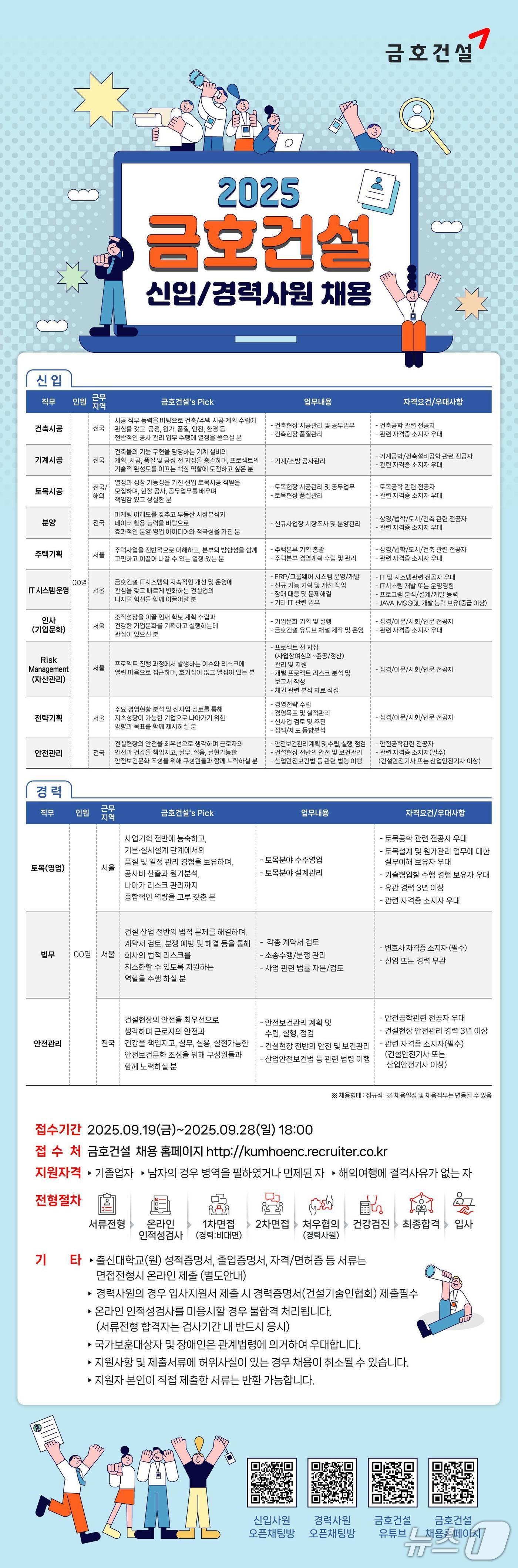 본문 이미지 - 금호건설 2025 하반기 공개채용 &#40;금호건설 제공&#41; 뉴스1 ⓒ News1