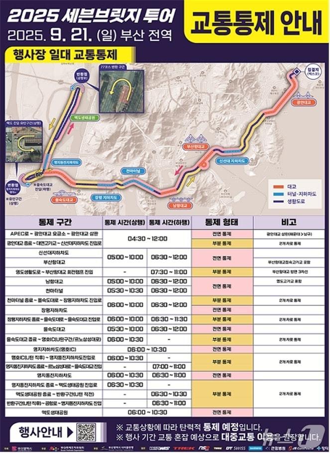 본문 이미지 - 교통통제 포스터.&#40;부산시 제공. 재판매 및 DB금지&#41;