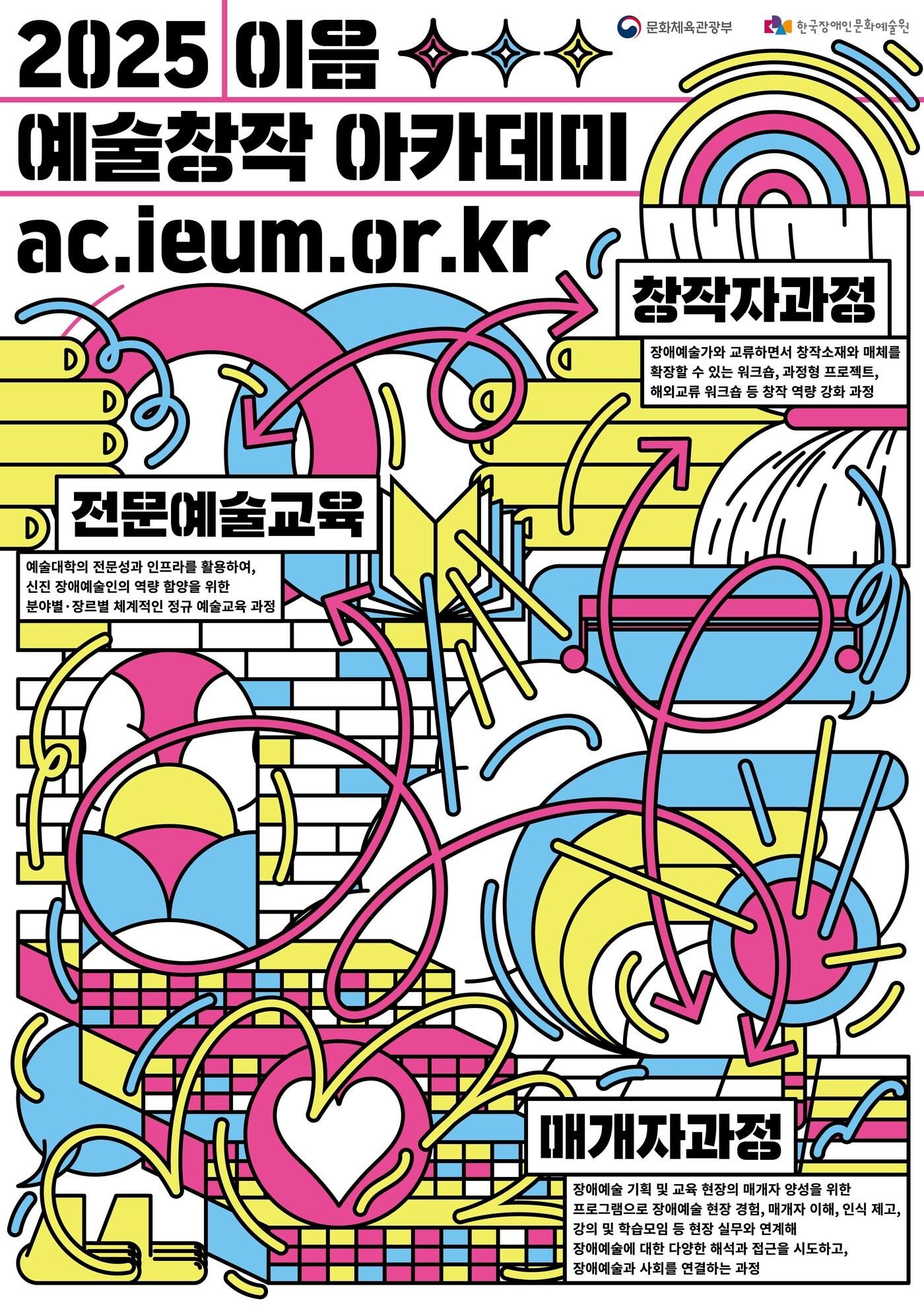 본문 이미지 - 2025 이:음 예술창작 아카데미