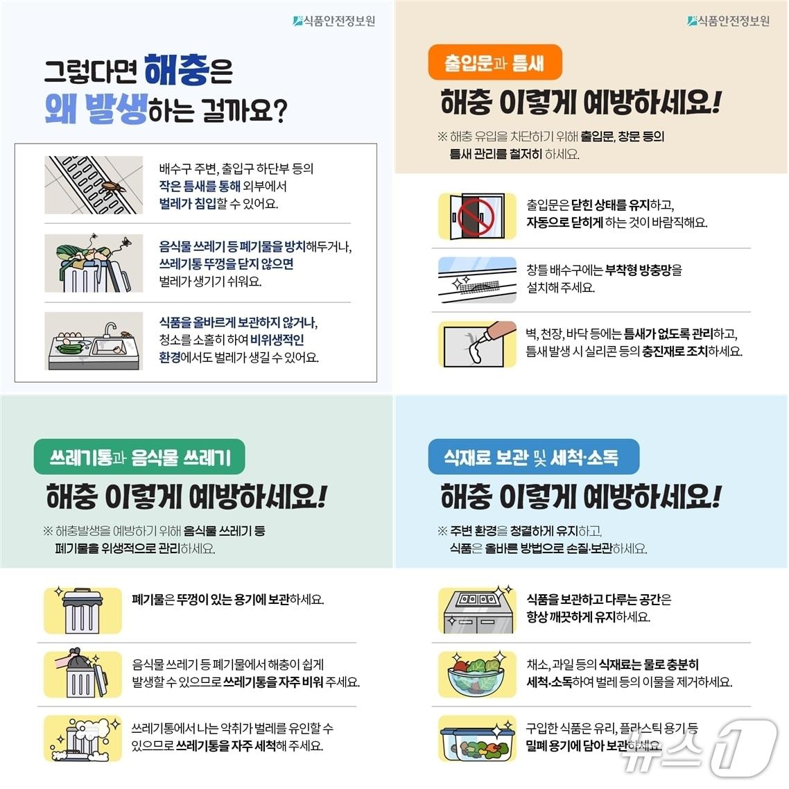 본문 이미지 - 식품안전정보원은 식품접객업소 내 해충 발생을 예방하고 식품 안전 관리를 강화하기 위해 이같은 내용의 카드뉴스를 제작·배포한다고 2일 밝혔다.(식품안전정보원 제공)