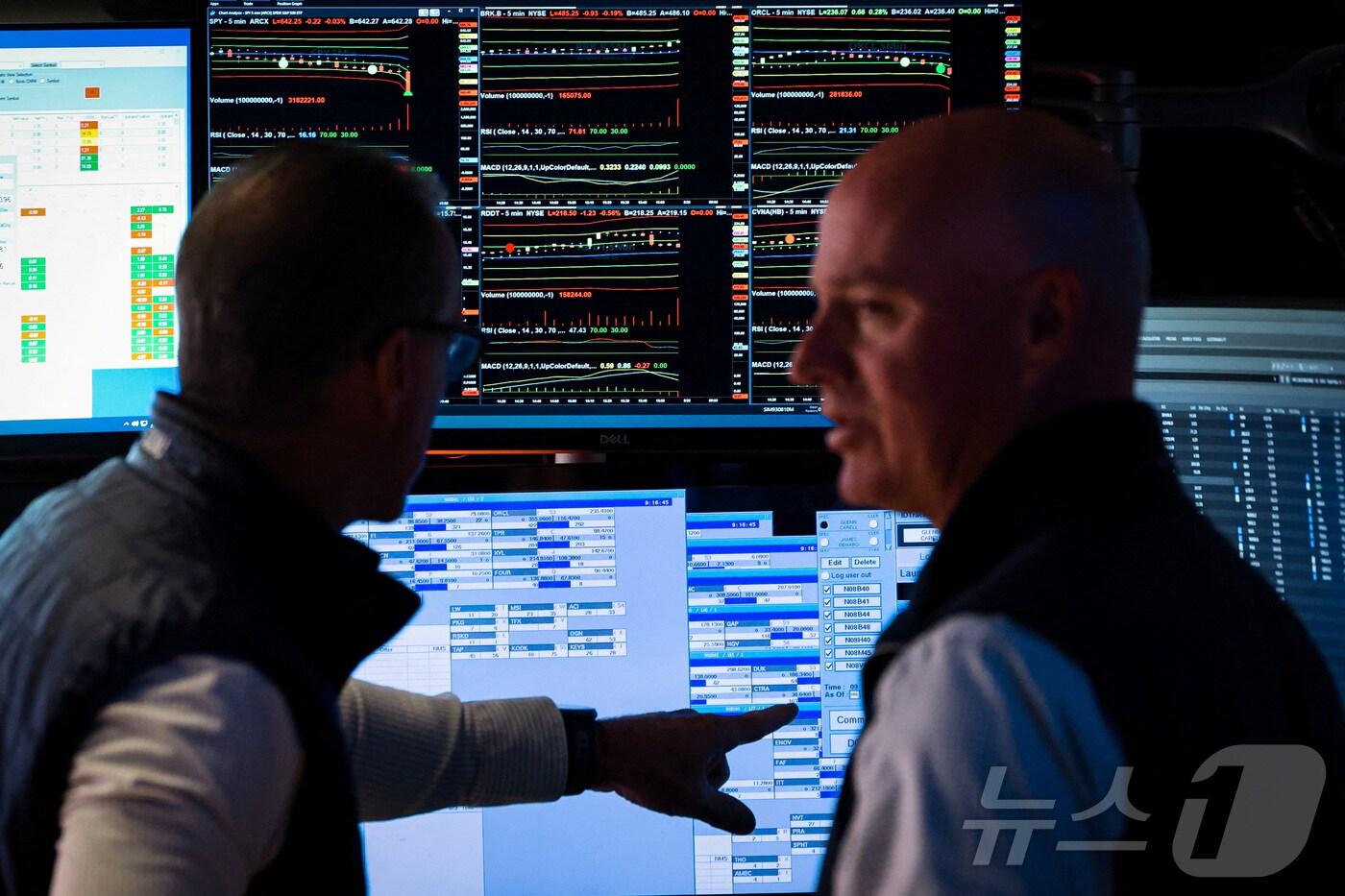 미증시 트레이더들. ⓒ 로이터=뉴스1