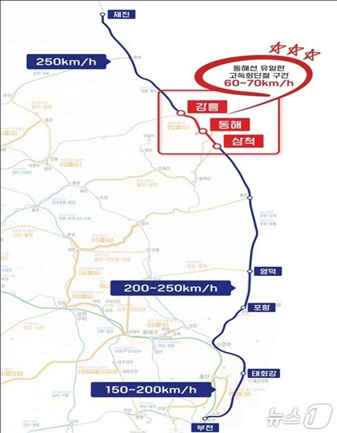 본문 이미지 - 강릉~삼척 고속화 철도사업 구간.(강릉시 제공, 재판매 및 DB 금지) 2025.9.2/뉴스1