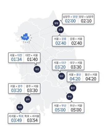 본문 이미지 - 한국도로공사 홈페이지 갈무리