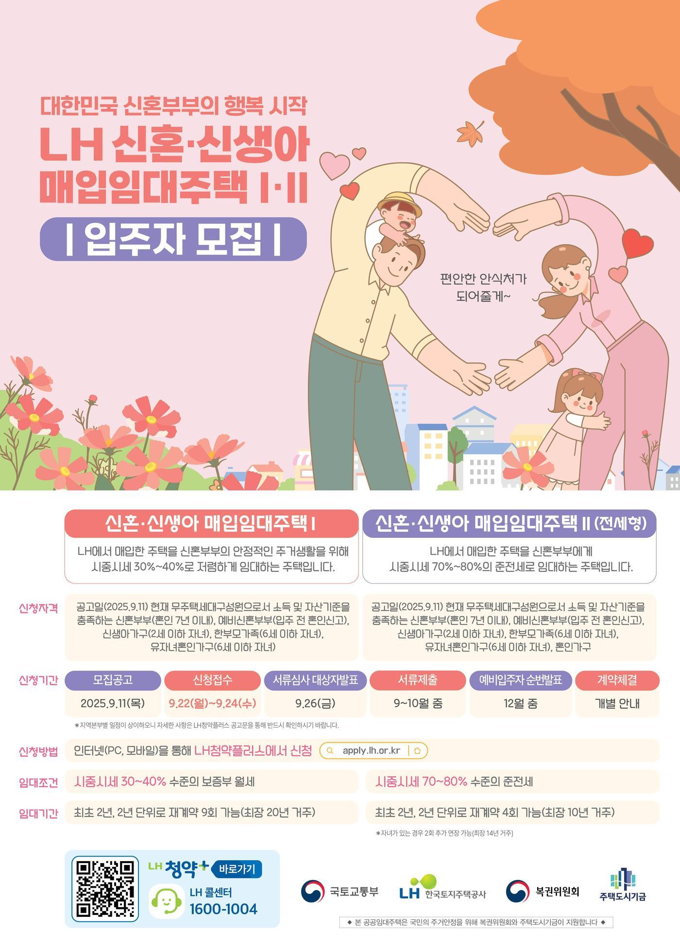 본문 이미지 - 신혼 매입임대주택 입주자모집 포스터.(LH 제공)