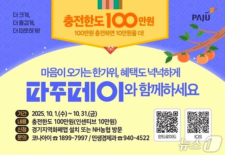 본문 이미지 - &#40;파주시 제공, 재판매 및 DB금지&#41;