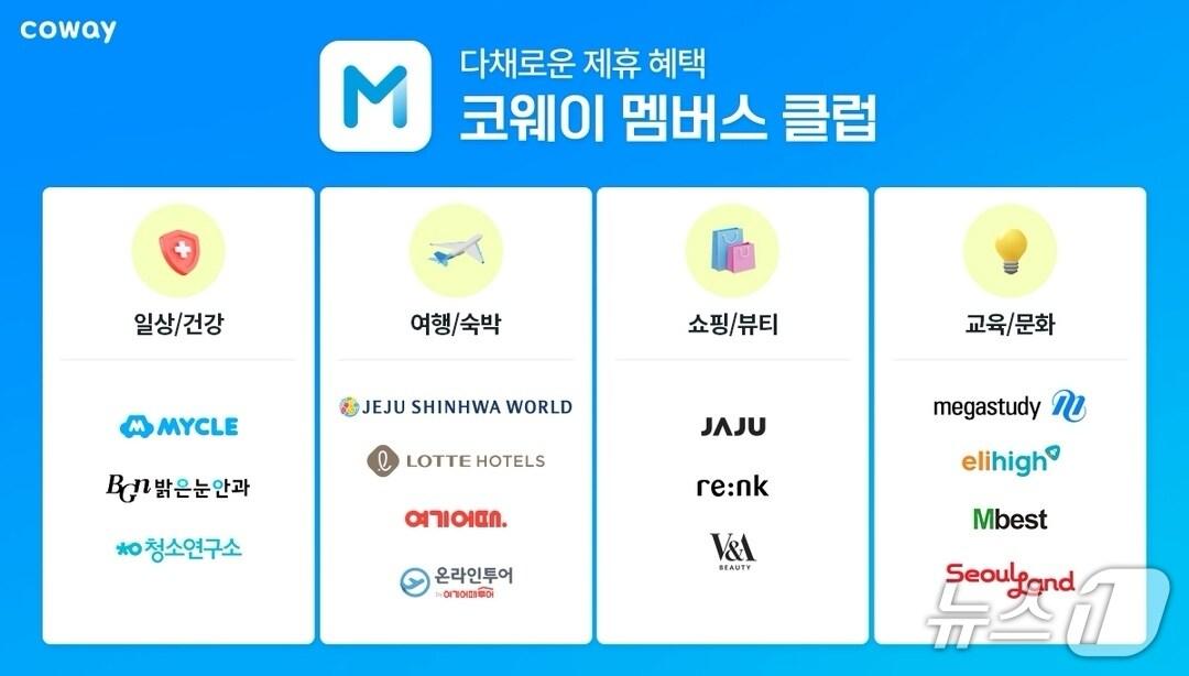 본문 이미지 - 코웨이, 고객 전용 멤버십 서비스 '코웨이 멤버스 클럽' 출시(코웨이 제공)