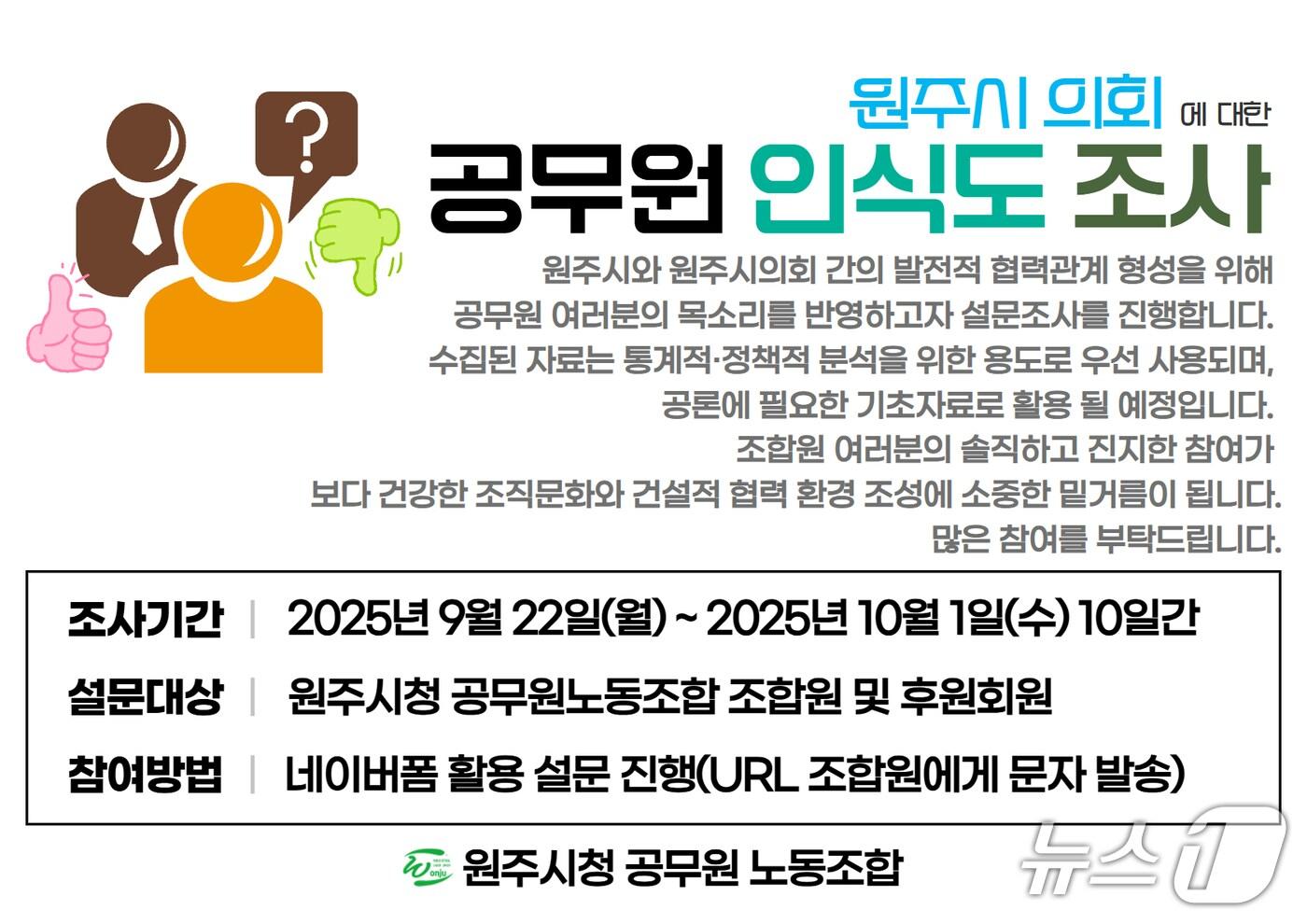 강원 원주시청 공무원노동조합이 22일부터 10월 1일까지 네이버 폼을 통해 조합원 대상으로 원주시의회에 대한 공무원인식도를 조사 중이다. &#40;원주시청 공무원노동조합 제공. 재판매 및 DB금지&#41; 2025.9.22/뉴스1
