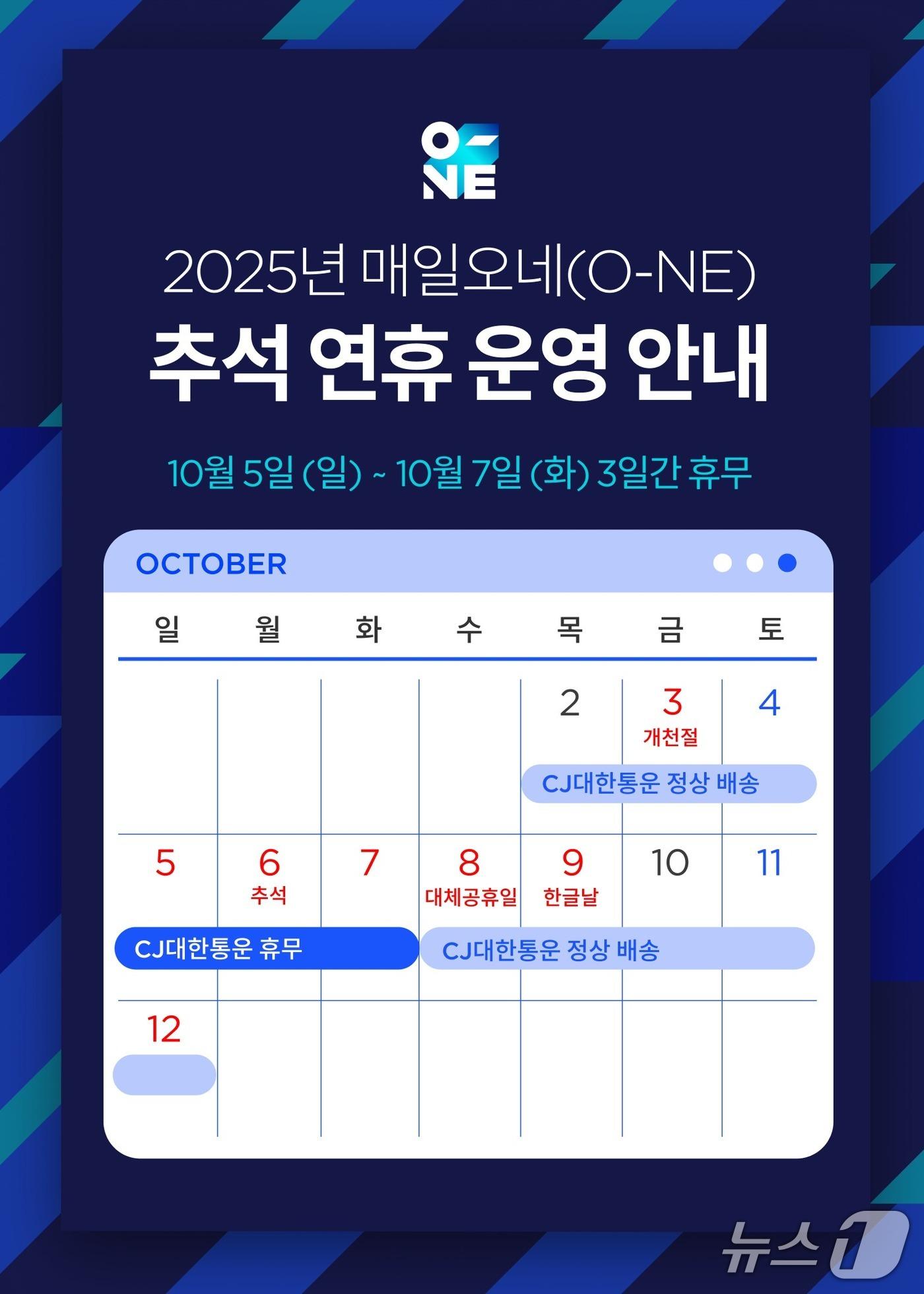 본문 이미지 - CJ대한통운 오네 추석 특수기 배송일정 &#40;CJ대한통운 제공. 재판매 및 DB금지&#41;