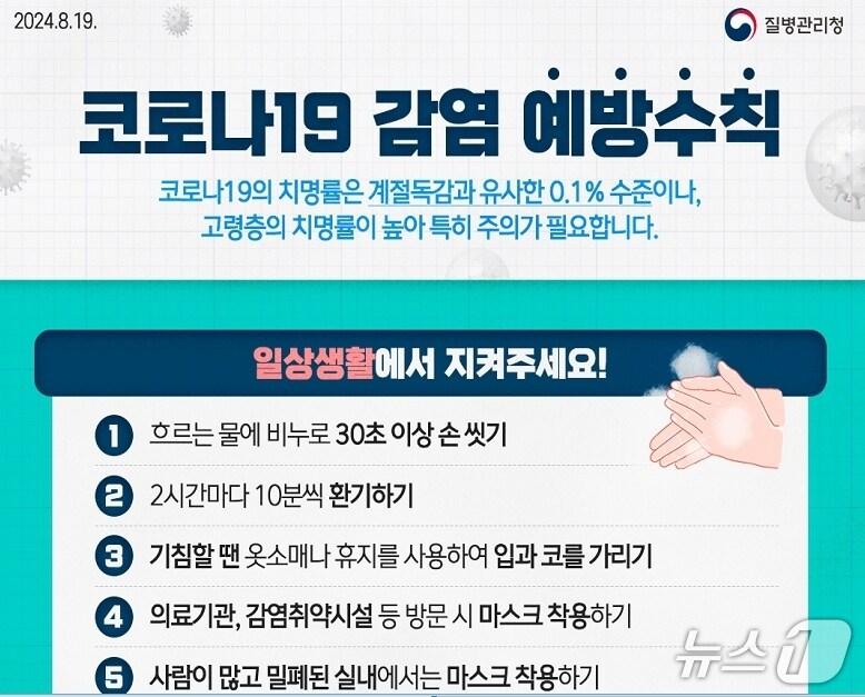 본문 이미지 - 코로나19 감염 예방수칙 포스터.&#40;전북도 보건환경연구원 제공. 재판매 및 DB금지&#41;/뉴스1