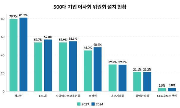 본문 이미지 -  &#40;자료제공 = 리더스인덱스&#41;