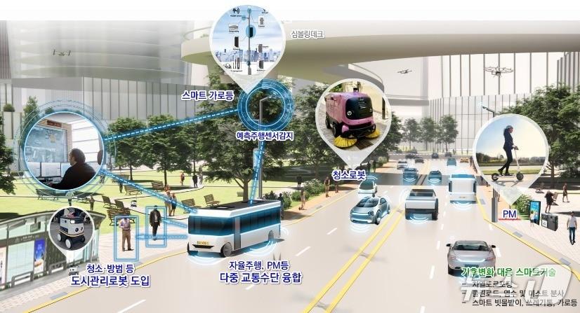 본문 이미지 -  용산업무지구 스마트 도시 예상 조감도 (서울시 제공) 뉴스1 ⓒ News1 