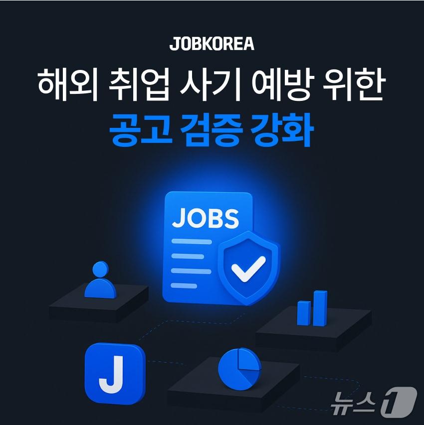 본문 이미지 - 잡코리아, 해외 채용 공고 검증 절차 강화&#40;잡코리아 제공&#41;