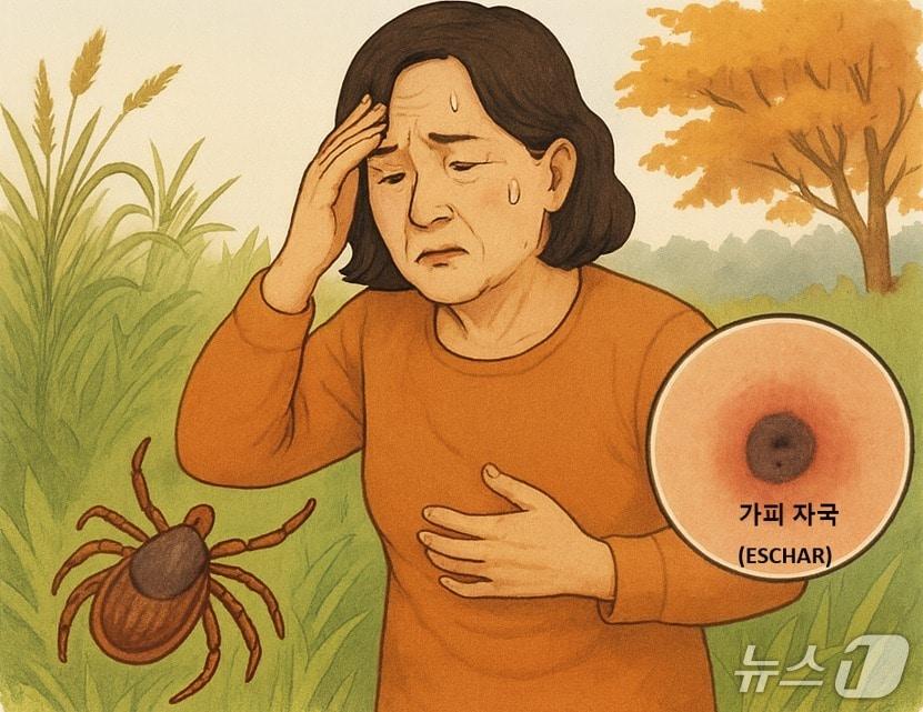 본문 이미지 - 쓰쓰가무시병 chat GPI 생성 &#40;가천대 길병원 제공.재판매 및 DB금지&#41;