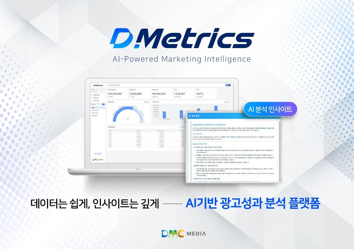 본문 이미지 - DMC미디어의 AI기반 광고성과 분석 플랫폼 &#39;디메트릭스&#39; / 이미지=디엠씨미디어 제공