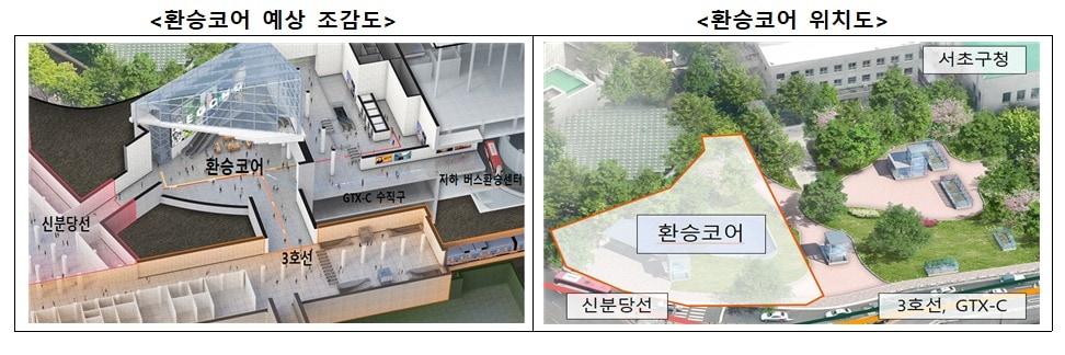 본문 이미지 - 양재역 환승코어 예상 조감도.&#40;국토교통부 제공&#41;뉴스1ⓒ news1