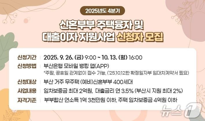 본문 이미지 - 4분기 신혼부부 주택융자·대출이자 지원 대상자 모집 포스터.(부산시 제공. 재판매 및 DB금지)