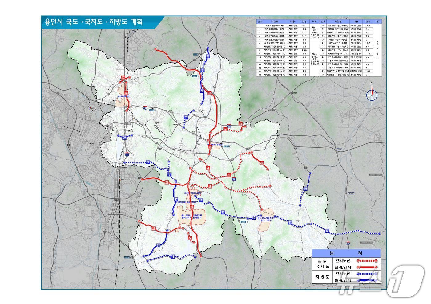 용인시에서 건설·확장이 추진되고 있는 국도·국지도·지방도 현황도.&#40;용인시 제공&#41;