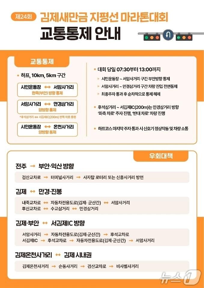 본문 이미지 - 김제새만금지평선전국마라톤대회 교통 통제구간./뉴스1