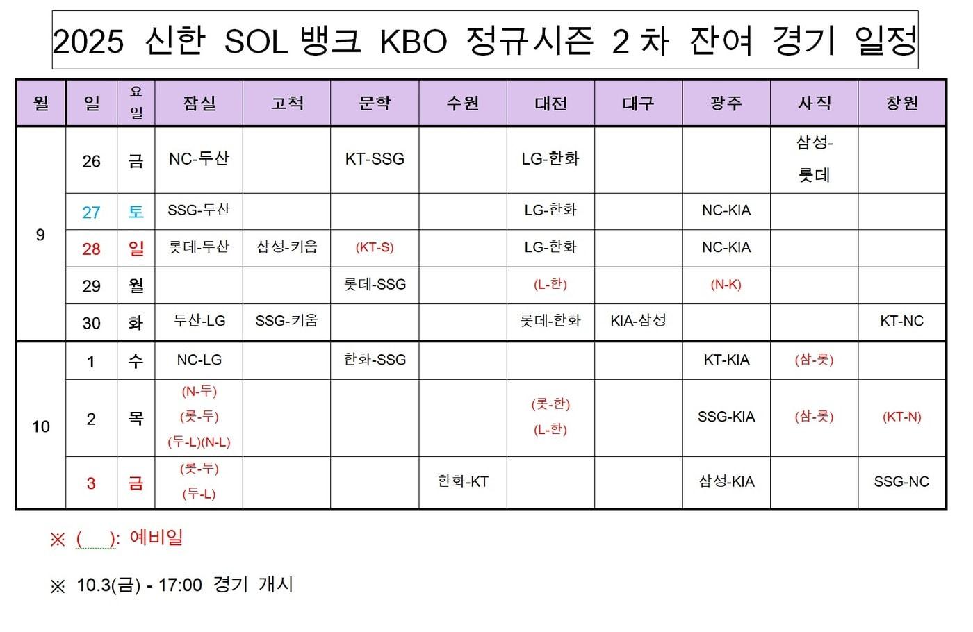 프로야구 잔여경기 일정 편성표. &#40;KBO 제공&#41;