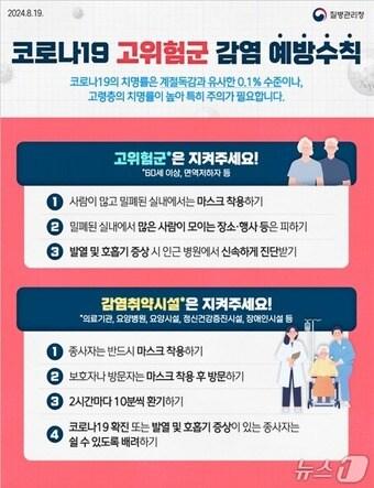 본문 이미지 - 코로나19 고위험군 감염 예방수칙 포스터(질병청 제공)