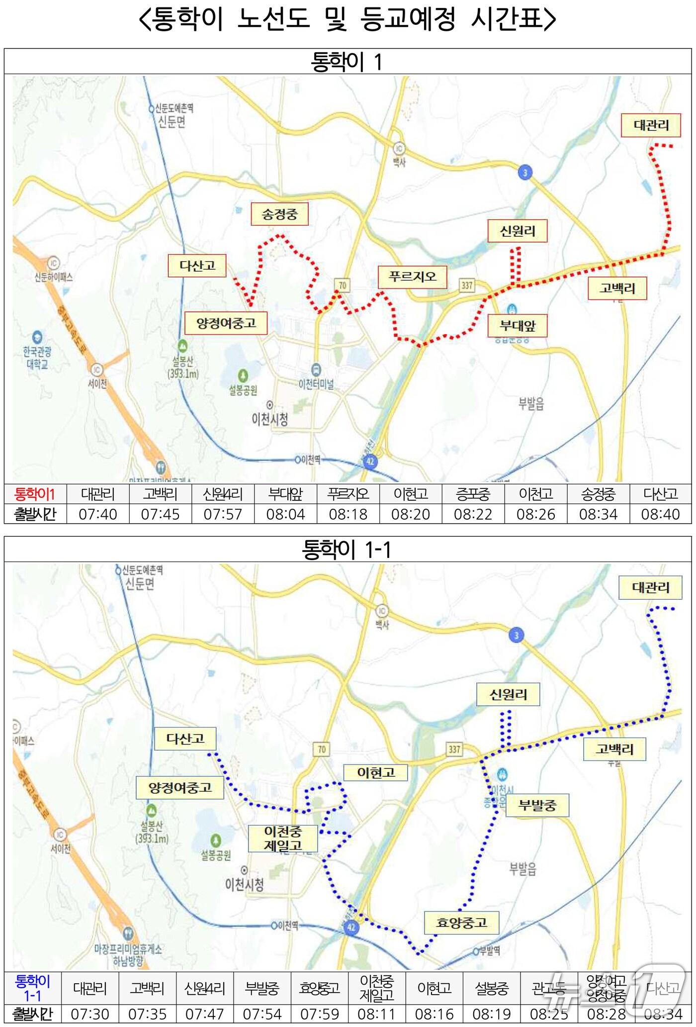 본문 이미지 - 이천시가 다음 달 13일 운행을 시작하는 학생 통학 순환버스 &amp;#39;통학이&amp;#39; 노선도 및 운행 시간도.&amp;#40;이천시 제공&amp;#41;