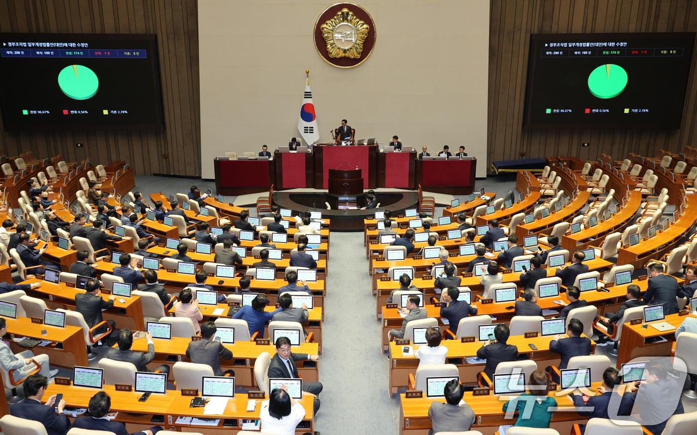 26일 서울 여의도 국회에서 열린 제429회국회&#40;정기회&#41; 9차 본회의에서 검찰청 폐지를 골자로 한 정부조직법 개정안이 통과되고 있다. 2025.9.26/뉴스1 ⓒ News1 신웅수 기자