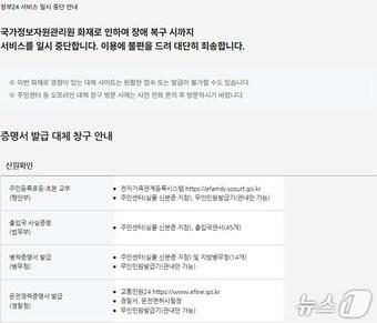 본문 이미지 - 부산 수영구 누리집에 올라온 '서비스 일시 중단 안내' 게시글.(부산 수영구 누리집 갈무리. 재판매 및 DB금지)