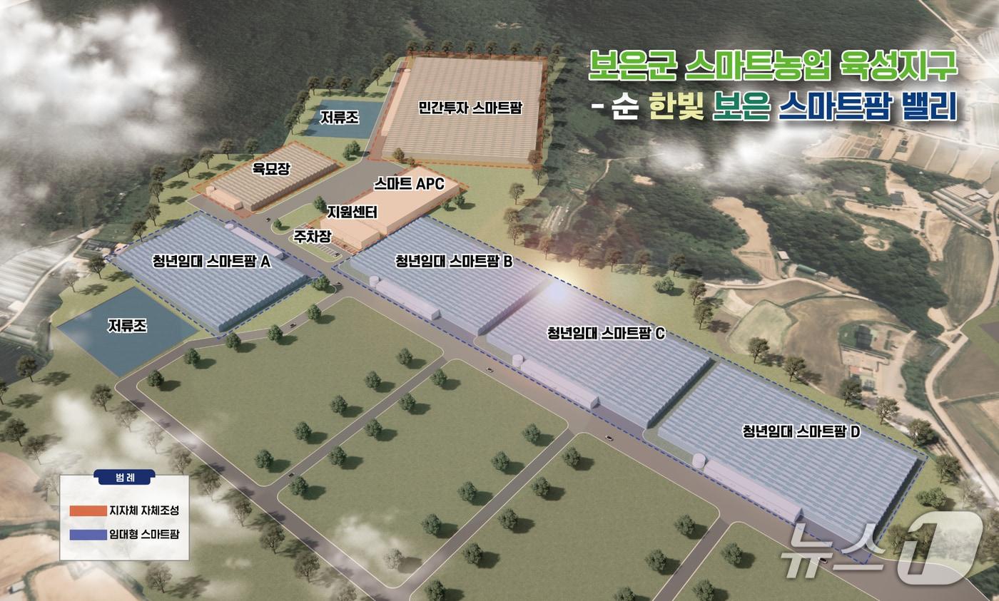 보은군 스마트농업 육성지구 계획도 &#40;보은군 제공. 재판매 및 DB금지&#41; /뉴스1 