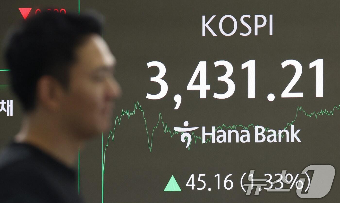 서울 중구 하나은행 딜링룸에 코스피 종가 시황이 나타나고 있다. /뉴스1 ⓒ News1