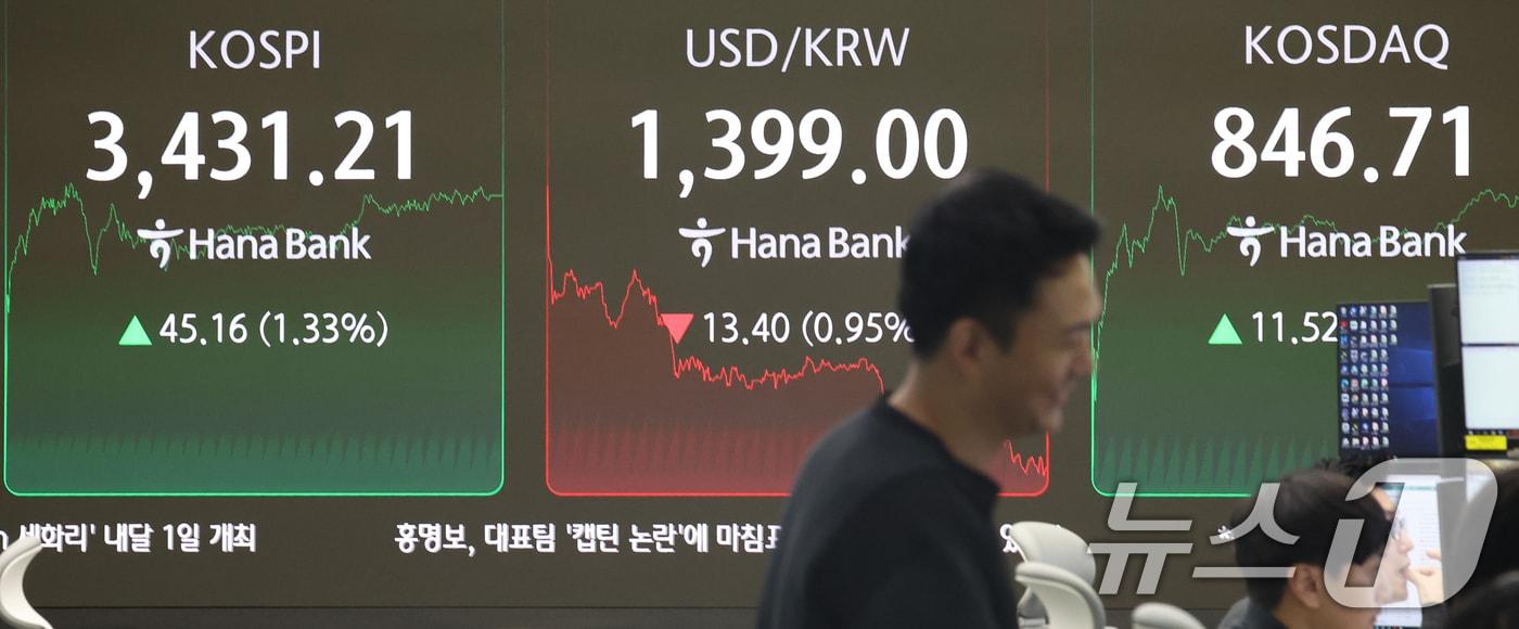 서울 중구 하나은행 딜링룸. /뉴스1 ⓒ News1