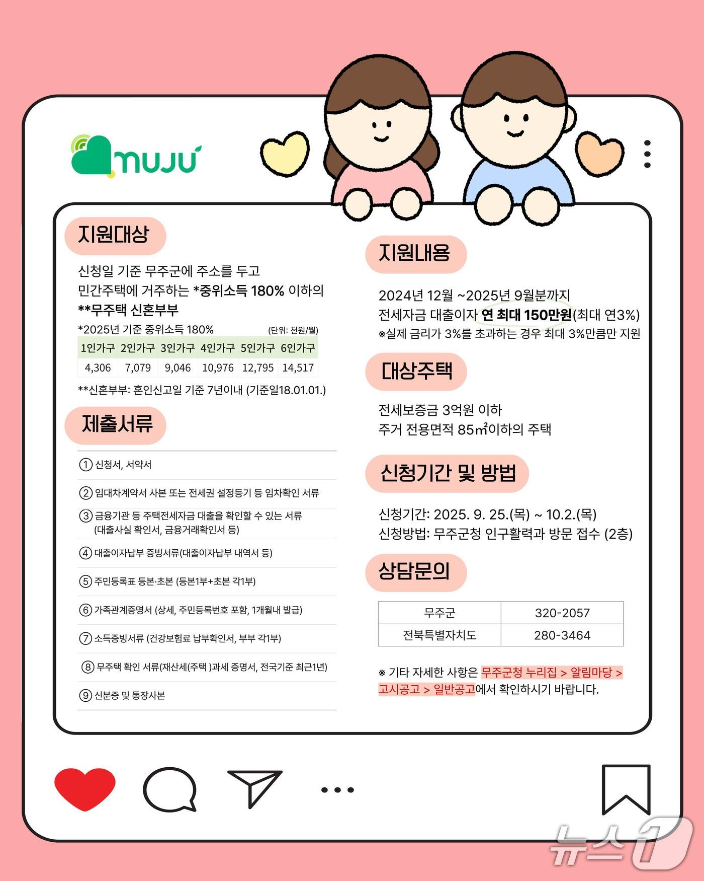 본문 이미지 - 무주군이 신혼부부 5세대를 선정해 전세자금 대출이자를 지원한다.&#40;무주군 제공. 재판매 및 DB 금지&#41;