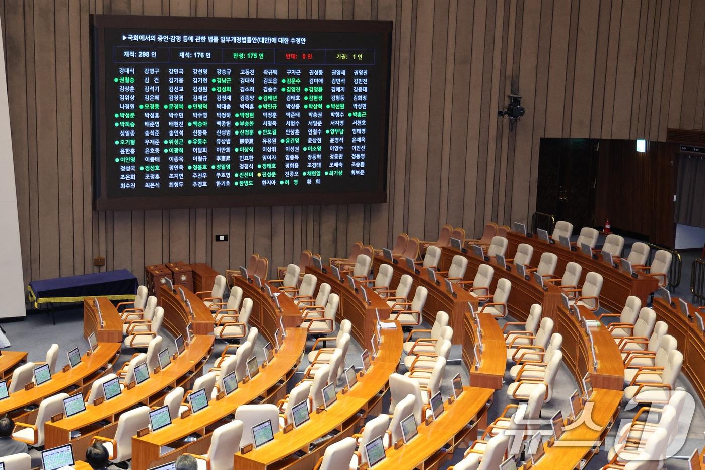 29일 서울 여의도 국회에서 열린 제429회 국회(정기회) 제9차 본회의에서 국회에서의 증언·감정 등에 관한 법률 일부개정법률안(대안)에 대한 수정안이 가결되고 있다. 2025.9.29/뉴스1 ⓒ News1 신웅수 기자