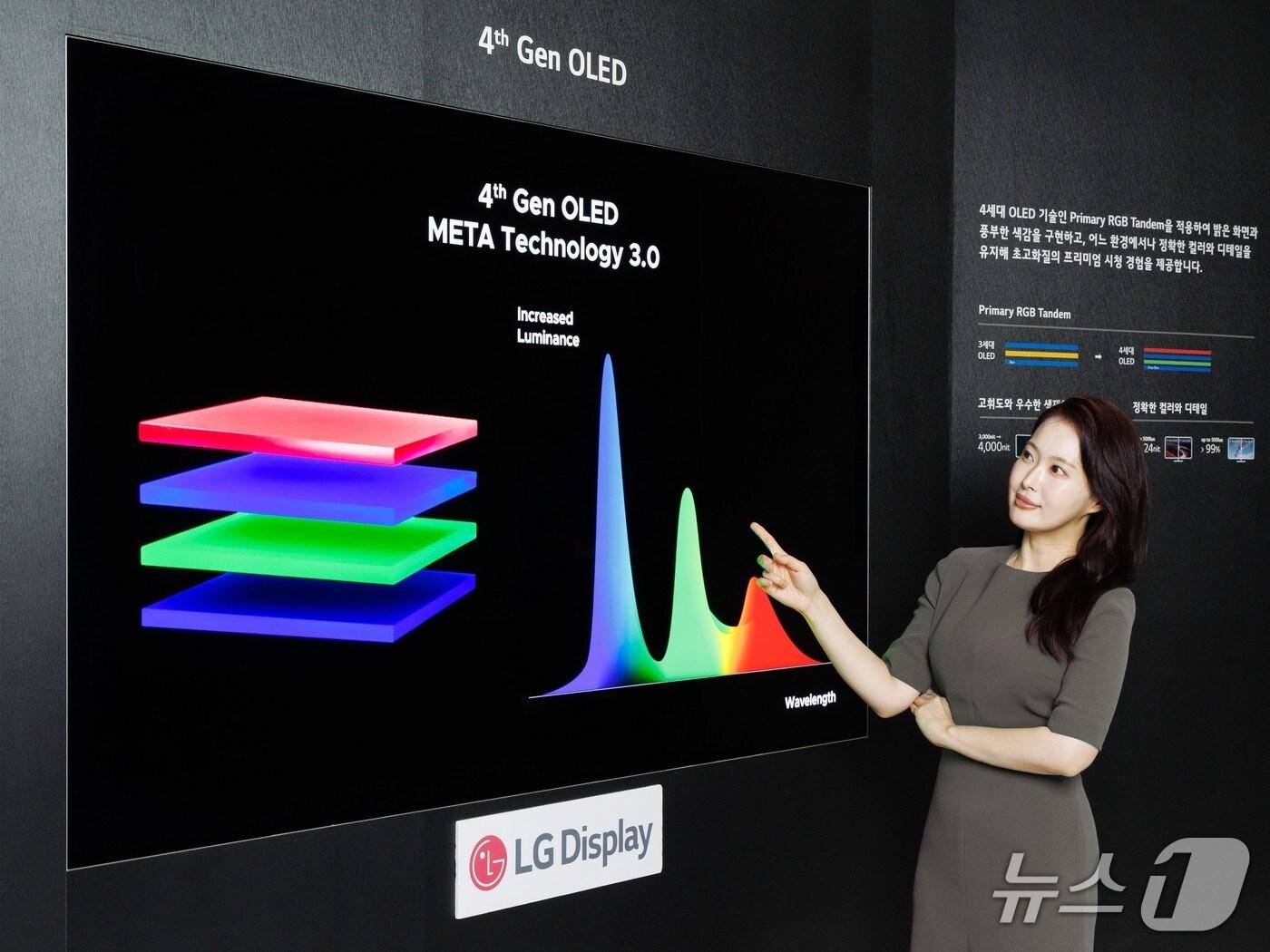 본문 이미지 - UL 솔루션즈 '완벽한 콘텐츠 재현력' 검증을 획득한 LG디스플레이 4세대 OLED.(LG디스플레이 제공)