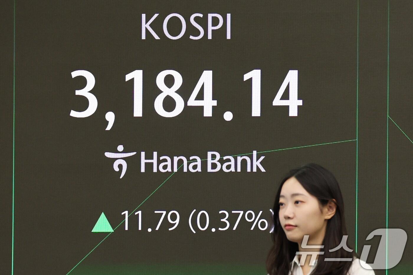 3일 오전 서울 중구 하나은행 딜링룸 전광판에 개장 시황이 나오고 있다. 이날 코스피 지수는 5.40포인트(0.17%) 오른 3177.75, 코스닥 지수는 0.72p(0.09%) 하락한 793.28, 원·달러환율은 4.2원 오른 1395.2원에 개장했다. 2025.9.3/뉴스1 ⓒ News1 황기선 기자