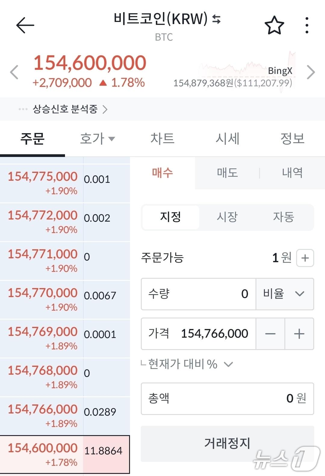 본문 이미지 - 2일 밤 빗썸 애플리케이션에서 거래가 정지된 화면.