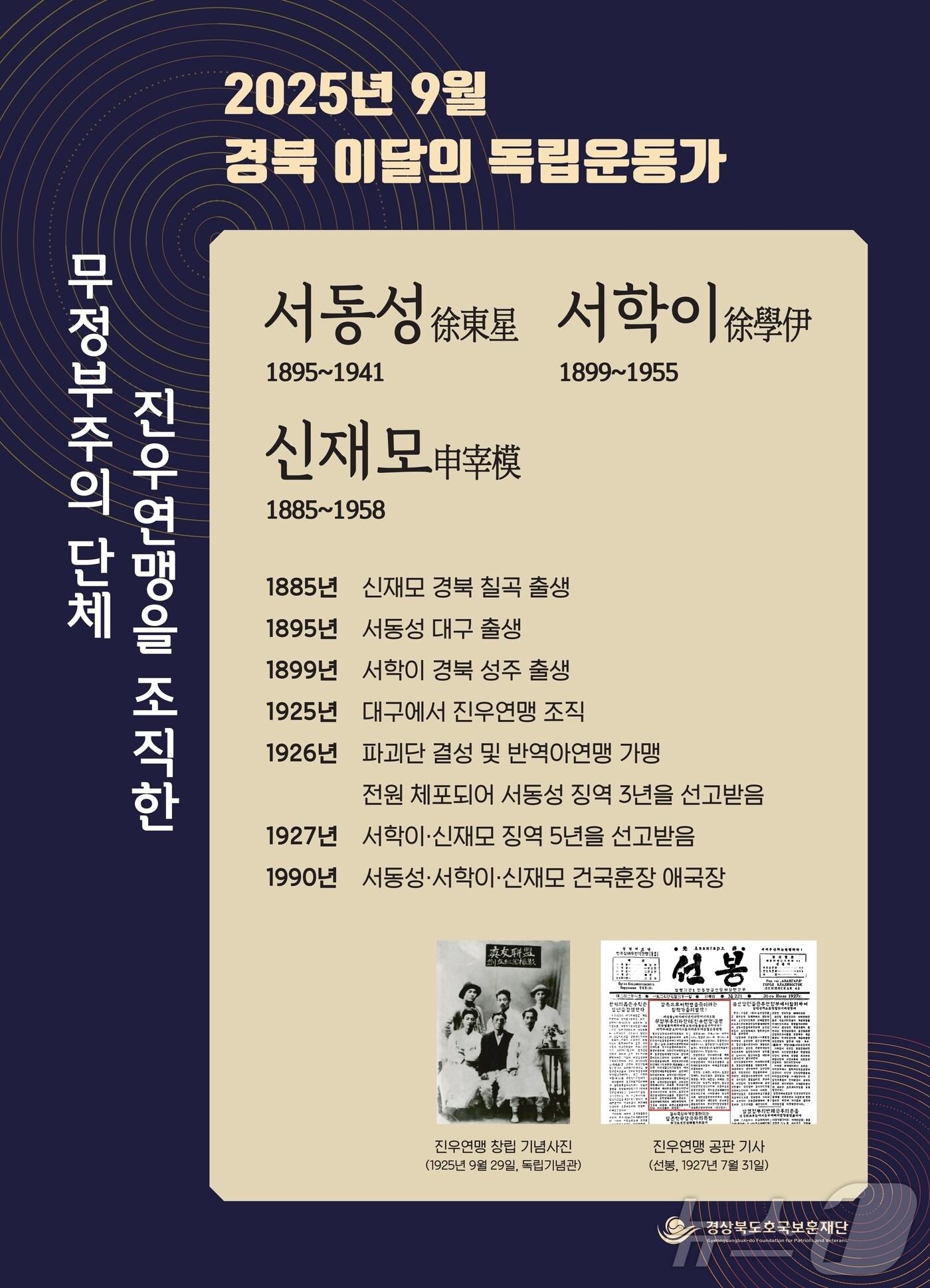 본문 이미지 - 경북호국보훈재단은 9월의 독립운동가로 진우연맹 결성 100주년을 맞아 서동성, 서학이, 신재모 선생을 선정했다(경북도 제공,재판매 및 DB 판매 금지) /뉴스1