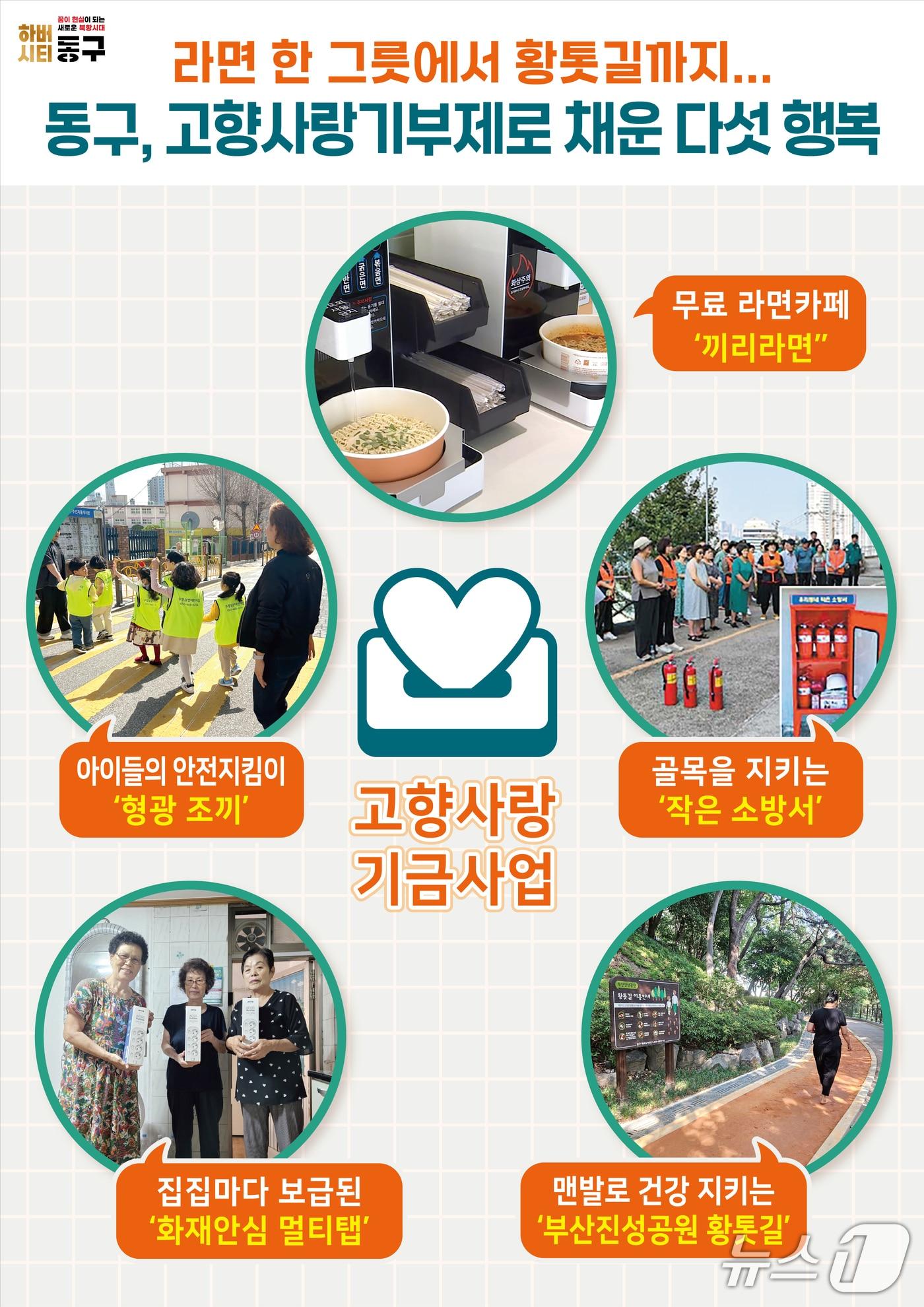 본문 이미지 - 부산 동구 &#39;고향사랑 기금사업&#39; 안내문. &#40;동구 제공. 재판매 및 DB 금지&#41;